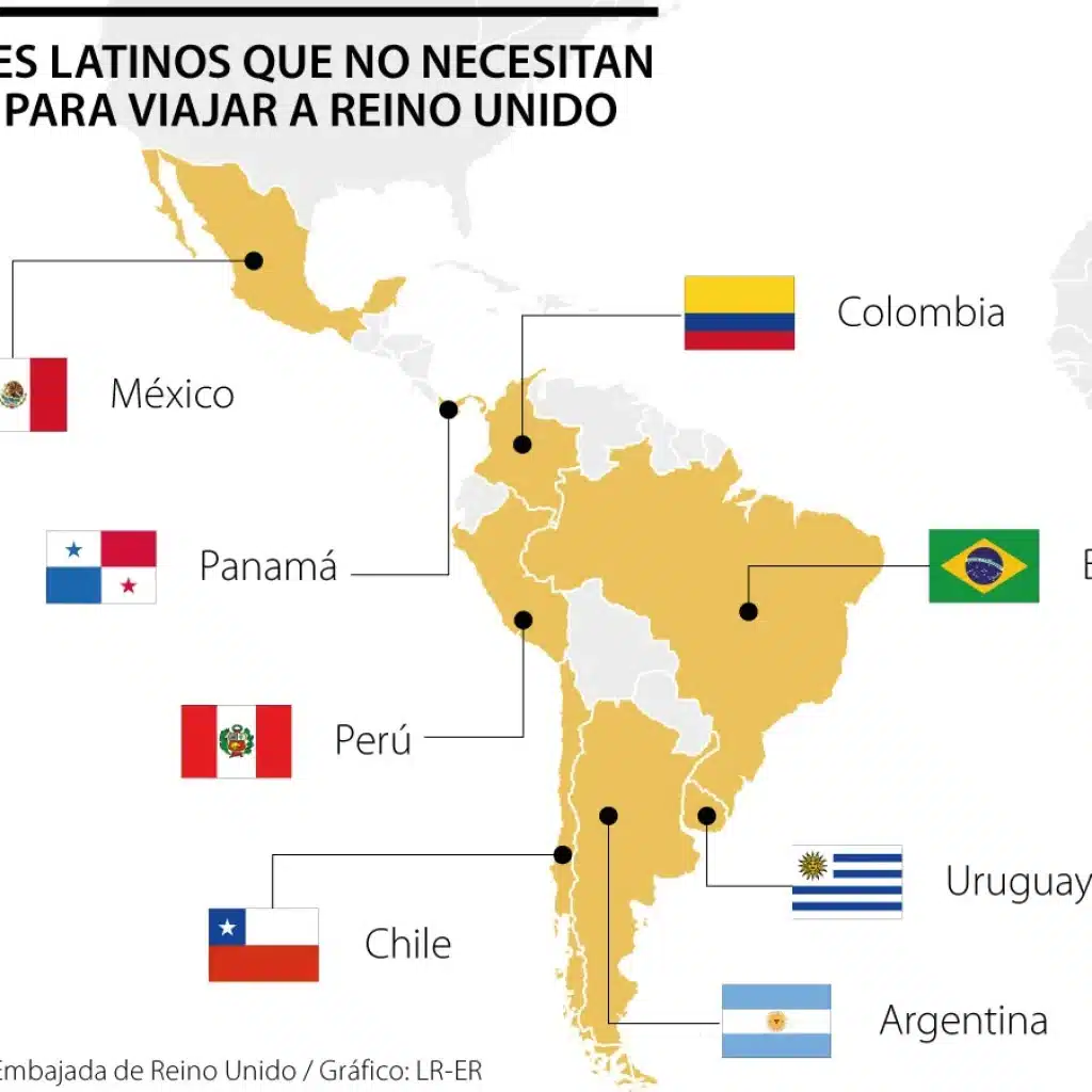 ¿Qué Países NO Necesitan Visa Para Viajar a Perú? 1 paises que no necesitan visa para viajar a peru
