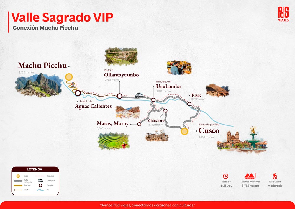 Tour Machu Picchu vip en 2 Días 1 Noche 1 Valle Sagrado Vip Conexion