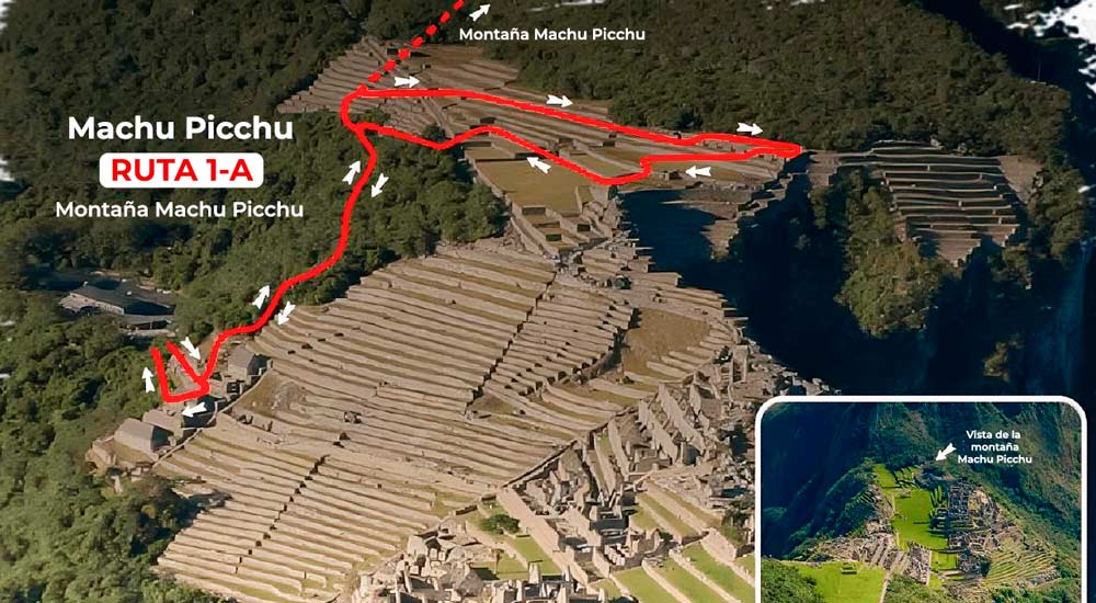 El circuito perfecto para tu visita a Machu Picchu (guía 2026) 36 El circuito perfecto para tu visita a Machu Picchu (guía 2026)