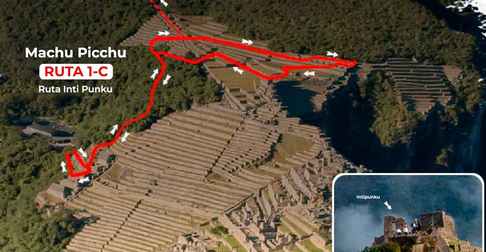 El circuito perfecto para tu visita a Machu Picchu (guía 2026) 40 El circuito perfecto para tu visita a Machu Picchu (guía 2026)