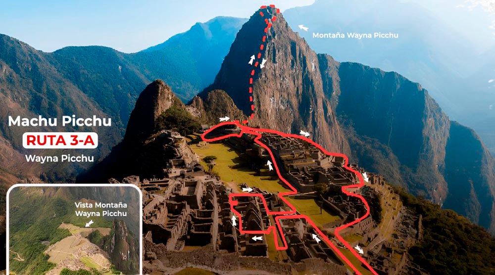 El circuito perfecto para tu visita a Machu Picchu (guía 2026) 49 El circuito perfecto para tu visita a Machu Picchu (guía 2026)