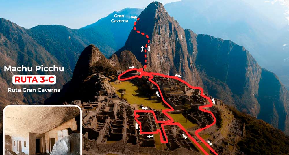 El circuito perfecto para tu visita a Machu Picchu (guía 2026) 53 El circuito perfecto para tu visita a Machu Picchu (guía 2026)