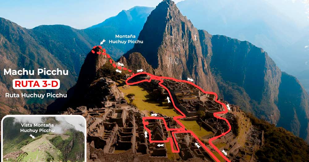 El circuito perfecto para tu visita a Machu Picchu (guía 2026) 55 El circuito perfecto para tu visita a Machu Picchu (guía 2026)